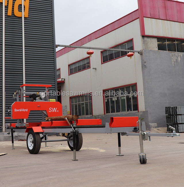 Ленточная пила горизонтальная портативная компактная SW-36