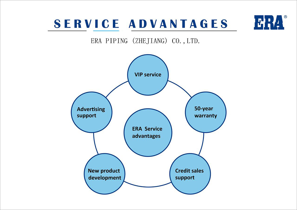 Era UPVC/PVC/Plastic Drainage Fitting Skew Cross
