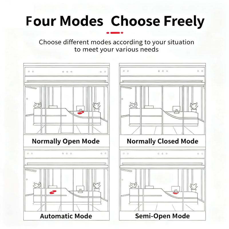 Netfun Hh-250 Aluminum Alloy Heavy Duty Automatic Sliding Door