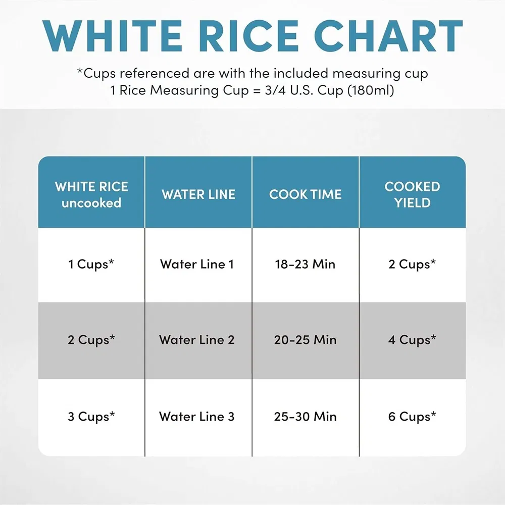 Functional 0214-G Rice Cooker for Healthy Meals in Minutes