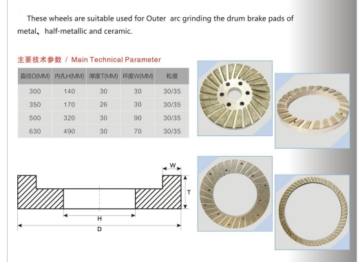 Finishing Diamond Wheel for Comec Grinder/Grinding Tool for Brake Pad