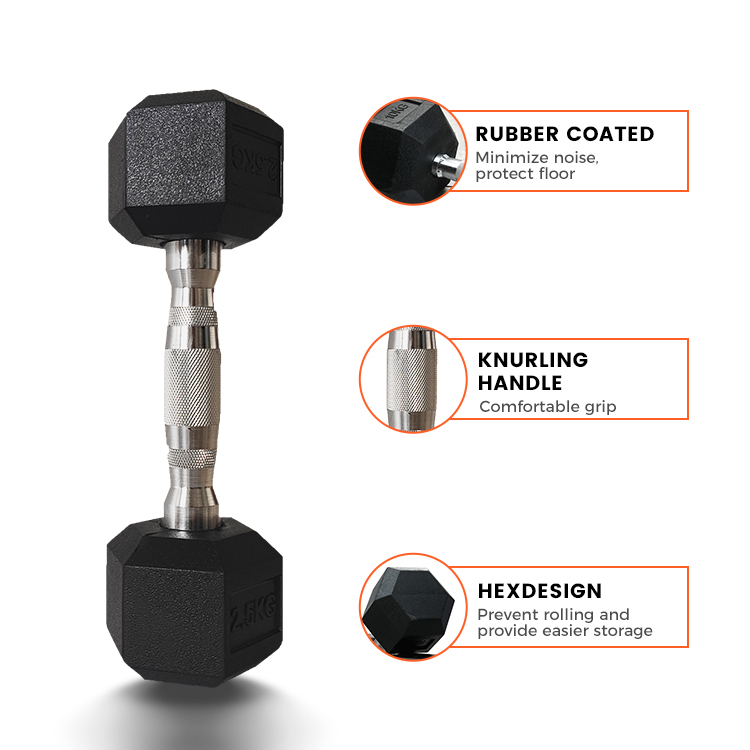 Гантели шестигранные 20 кг набор для силовых тренировок