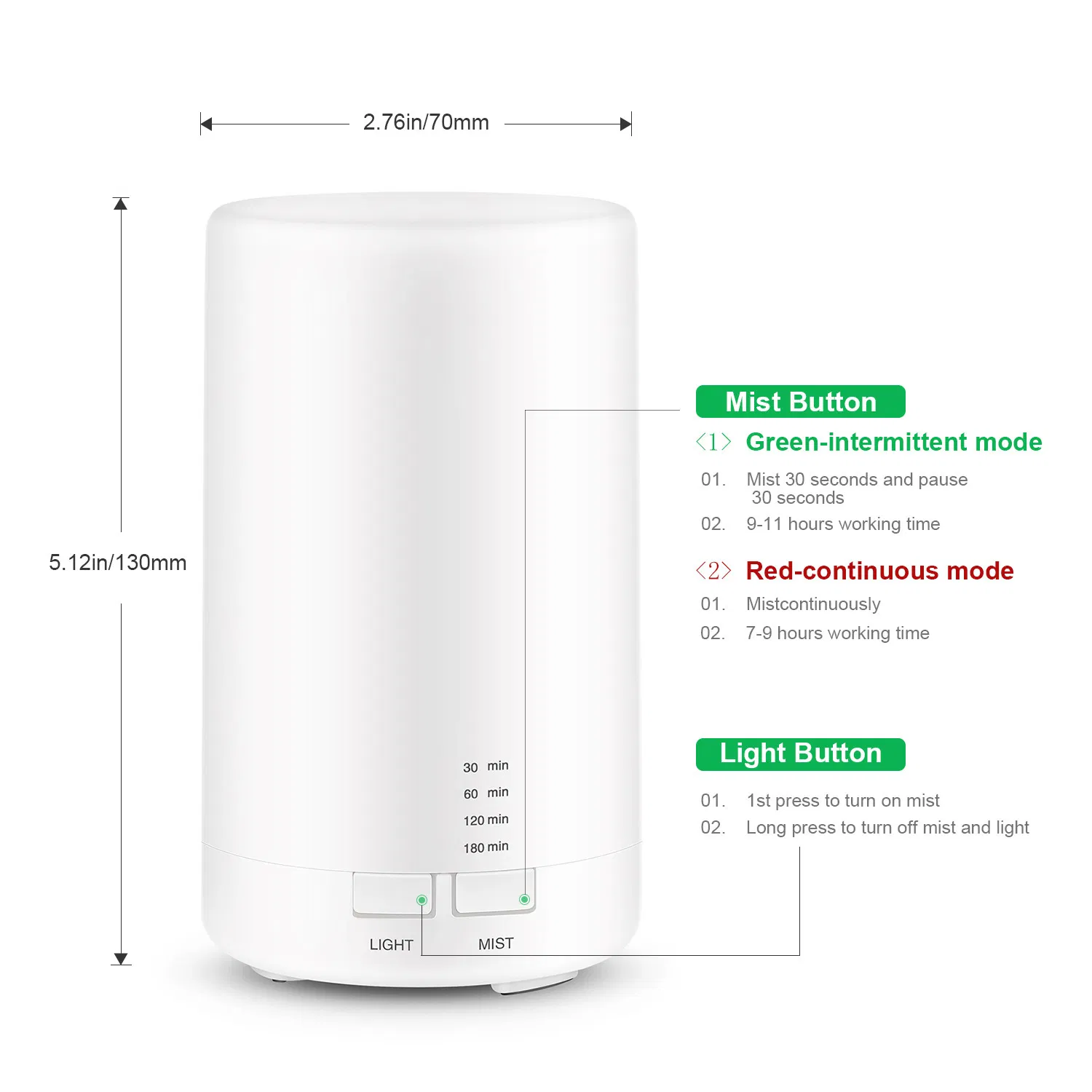 Ultrasonic Aromatherapy Machine USB Desk Top