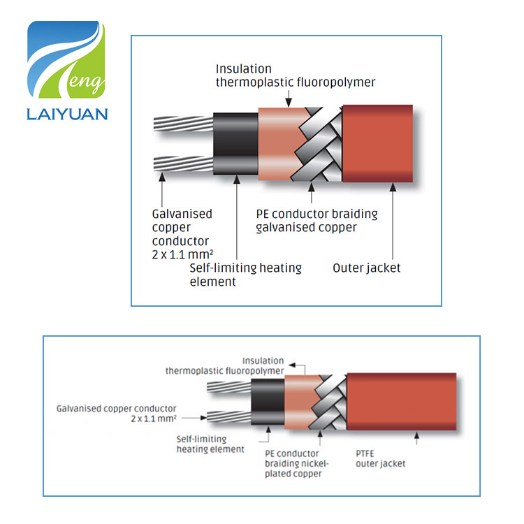 Laiyuan High Temperature Constant Power Self Regulating Heating Heating Cable