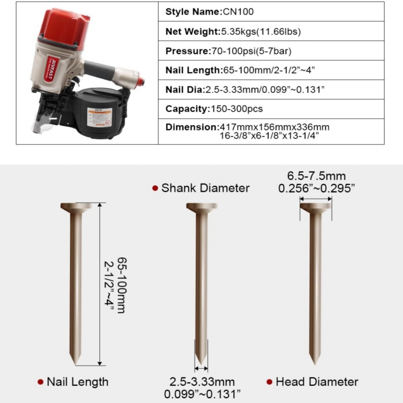 Пневматический гвоздезабиватель CN100 на 300 гвоздей