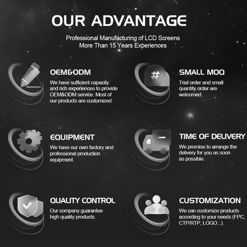 Factory Direct Sale 2.86inch SPI+RGB 376*960 TFT LCD Module for  Low-Power Device