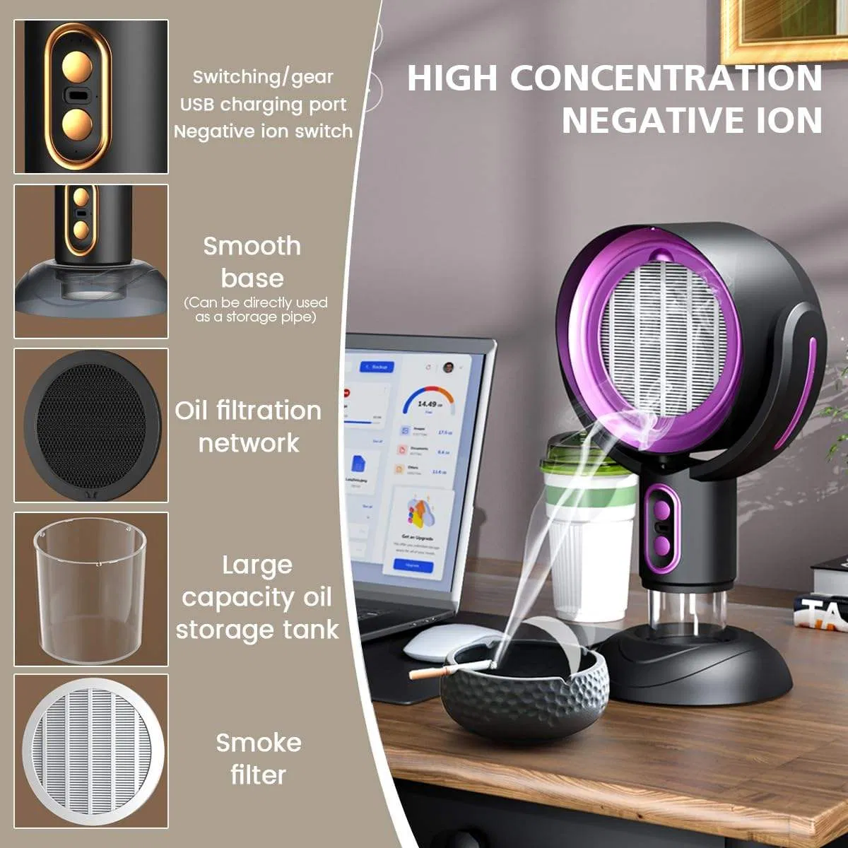 Portable USB Range Hood for Kitchen, Camping, and Indoor BBQ (CFSKA25001)