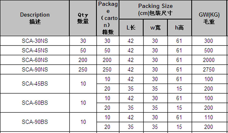 Обогреватель для сауны Fenlin Compact
