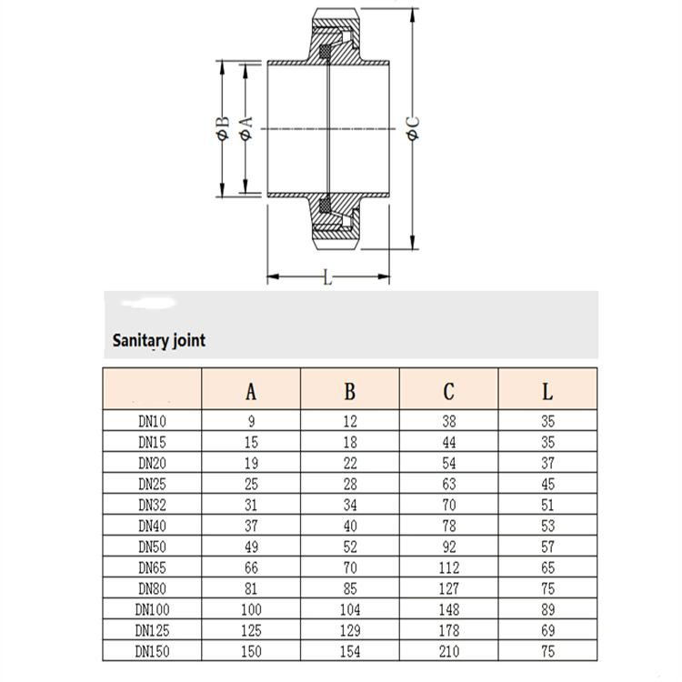Sanitary Stainless Steel Pipe Fitting DIN Union