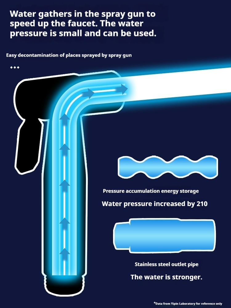 Brushed Portable Shattaf Bidet for Ultimate Toilet Hygiene Experience