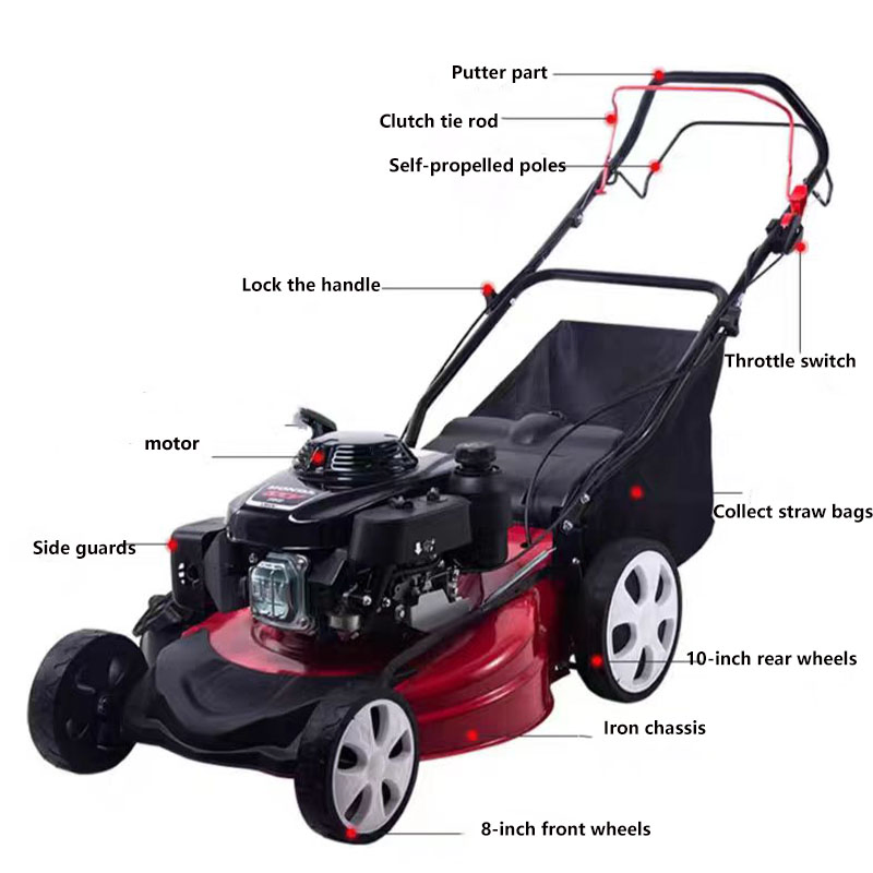 Push Lawn Mower Lawn Cutting Mower Machine 4-Stroke Single