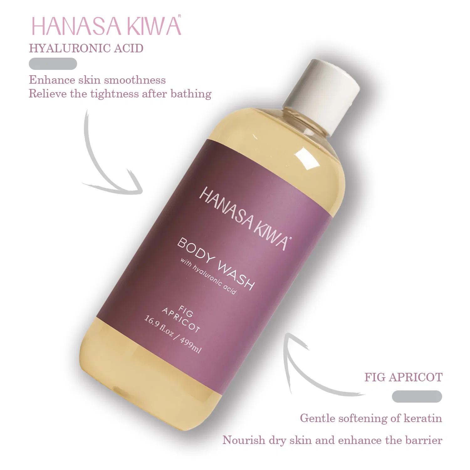 Natural Plant-Infused Body Wash Cleansing Moisturizing Refreshing Skin