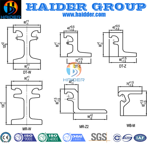 Middle Beam Steel Profile, Center Beam for Expansion Joint