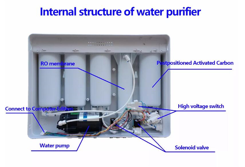 Wall-Mounted Household Reverse Osmosis Membrane Water Purifier 400g600g Factory Wholesale