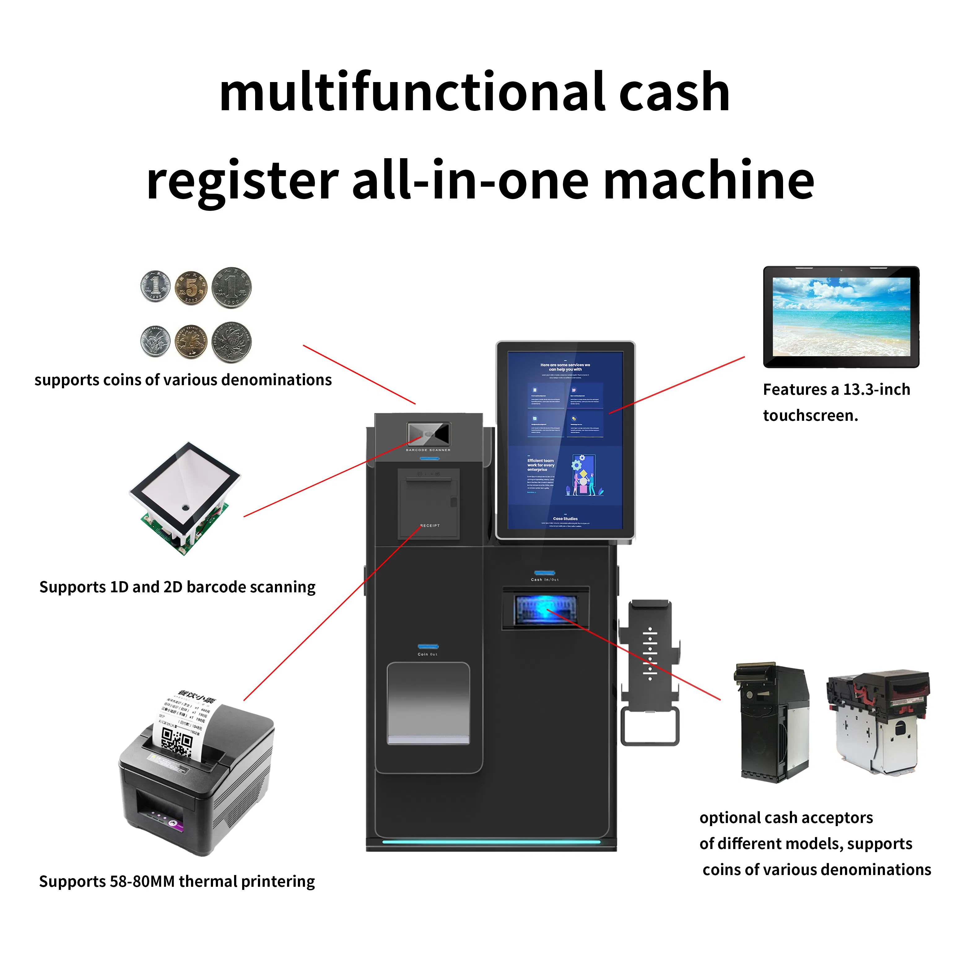 Find Similar Iconpayment Bank ATM Machine Cash Dispenser Machine Coin Bill Acceptor POS Terminal with Touch Screen