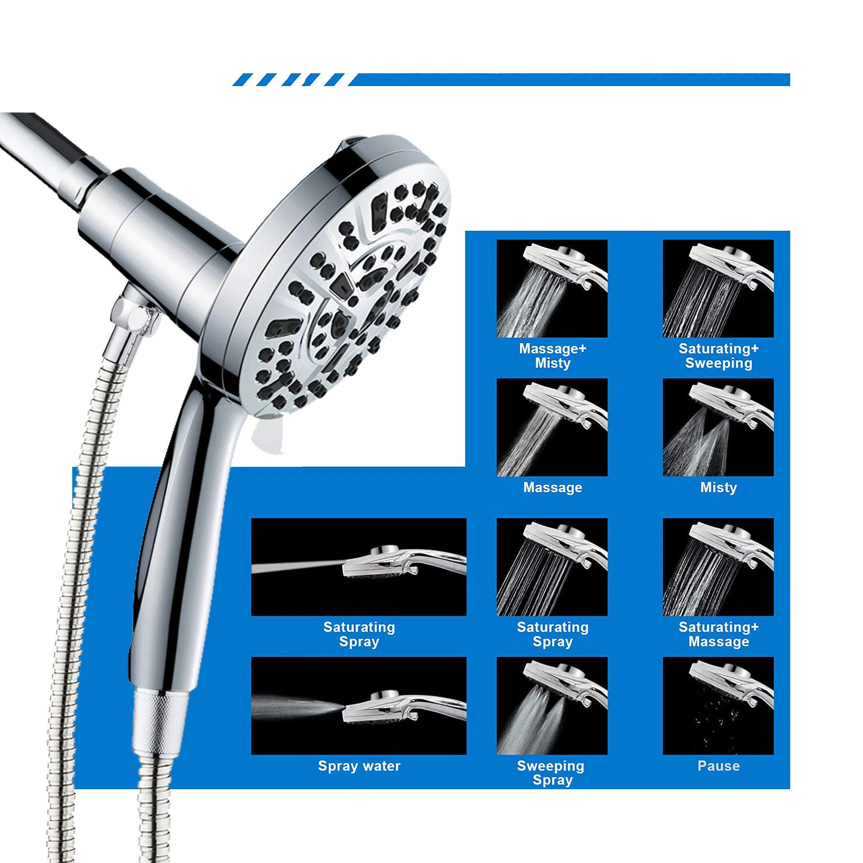 Professional-Grade Heavy-Duty Shower Combo Set, American Style Rain Shower System with Self-Cleaning Handheld Sprayer