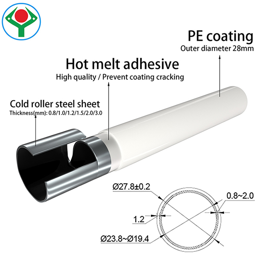 Industrial Supplier Hardware Stainless Steel Pipe Plastic Coated Pipe ABS Pipe for Racking System Pipe Rack Pipe Joint System