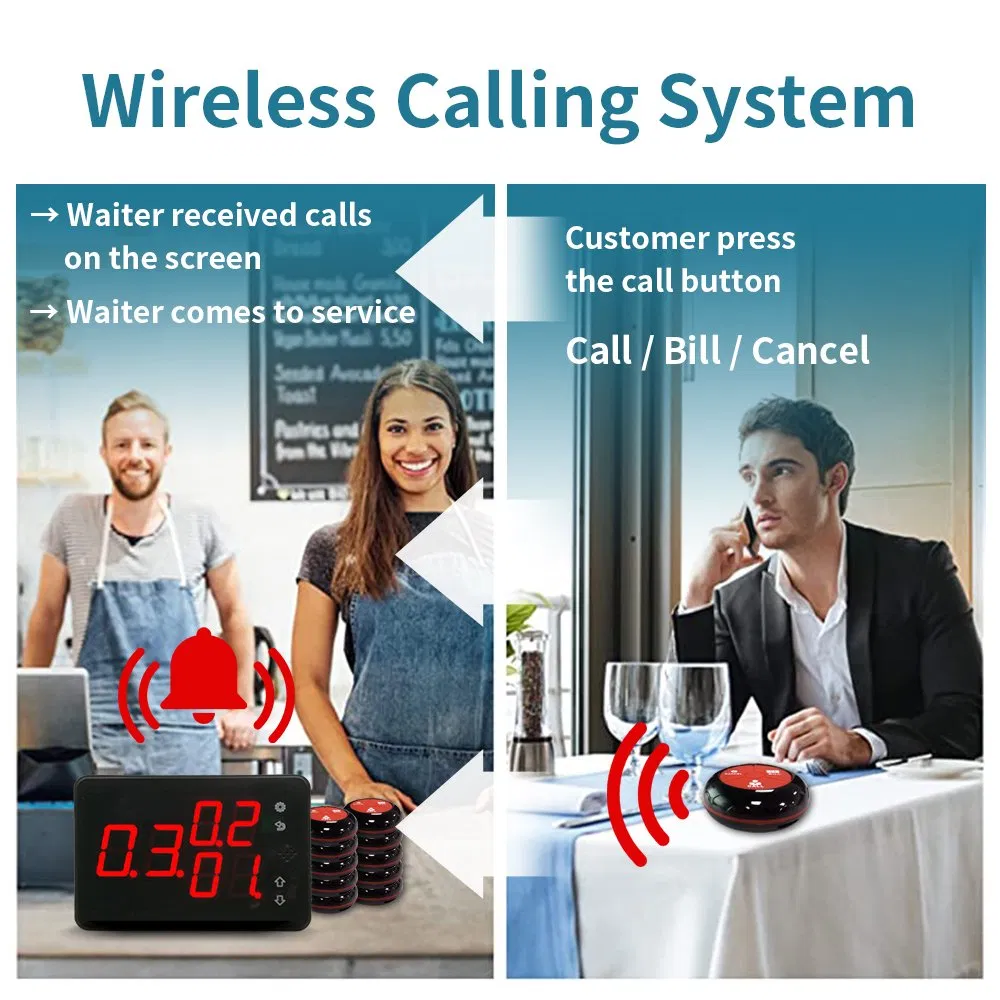 Wireless Restaurant Service Call System Voice Broadcast Table Bell Buzzer
