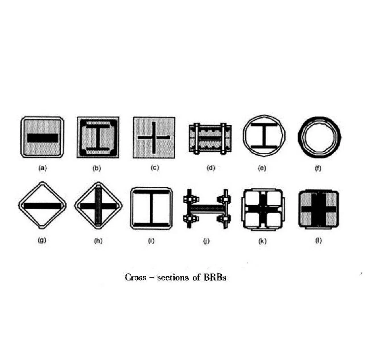 Buckling-Restrained Brace for Building