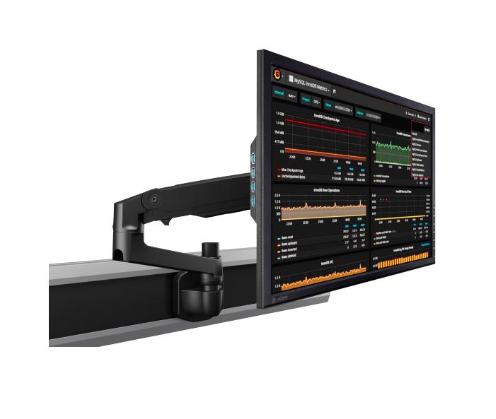 Напольная регулируемая стойка для монитора и ТВ