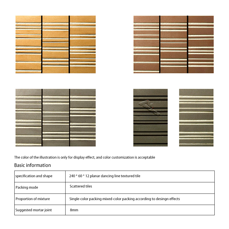 Interior Exterior Aesthetic Wall Decorative Fired Baked Bricks Landscaping Gradening Customizable