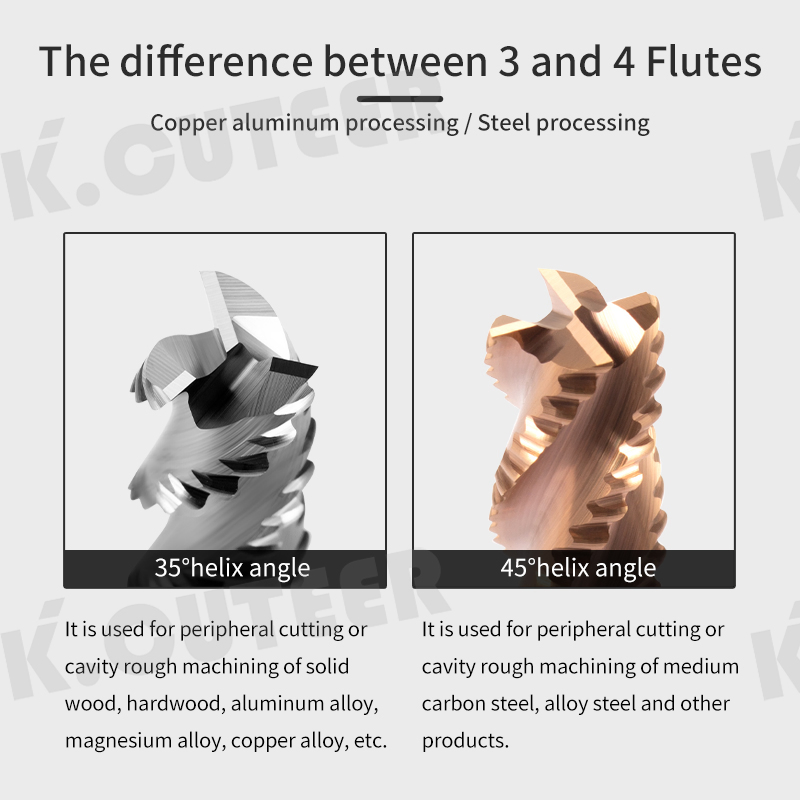 High-Precision CNC Tungsten Steel Alloy End Mill Tool