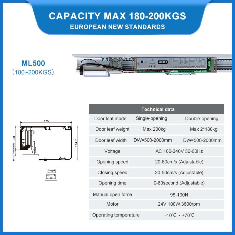 180kg-200kg European New Standard Auto Sliding Door System with En16005