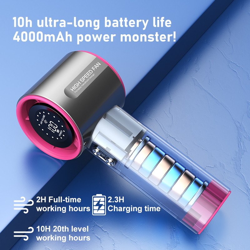 Мощный ручной вентилятор MiCooler с LCD экраном и аккумулятором 4000mAh