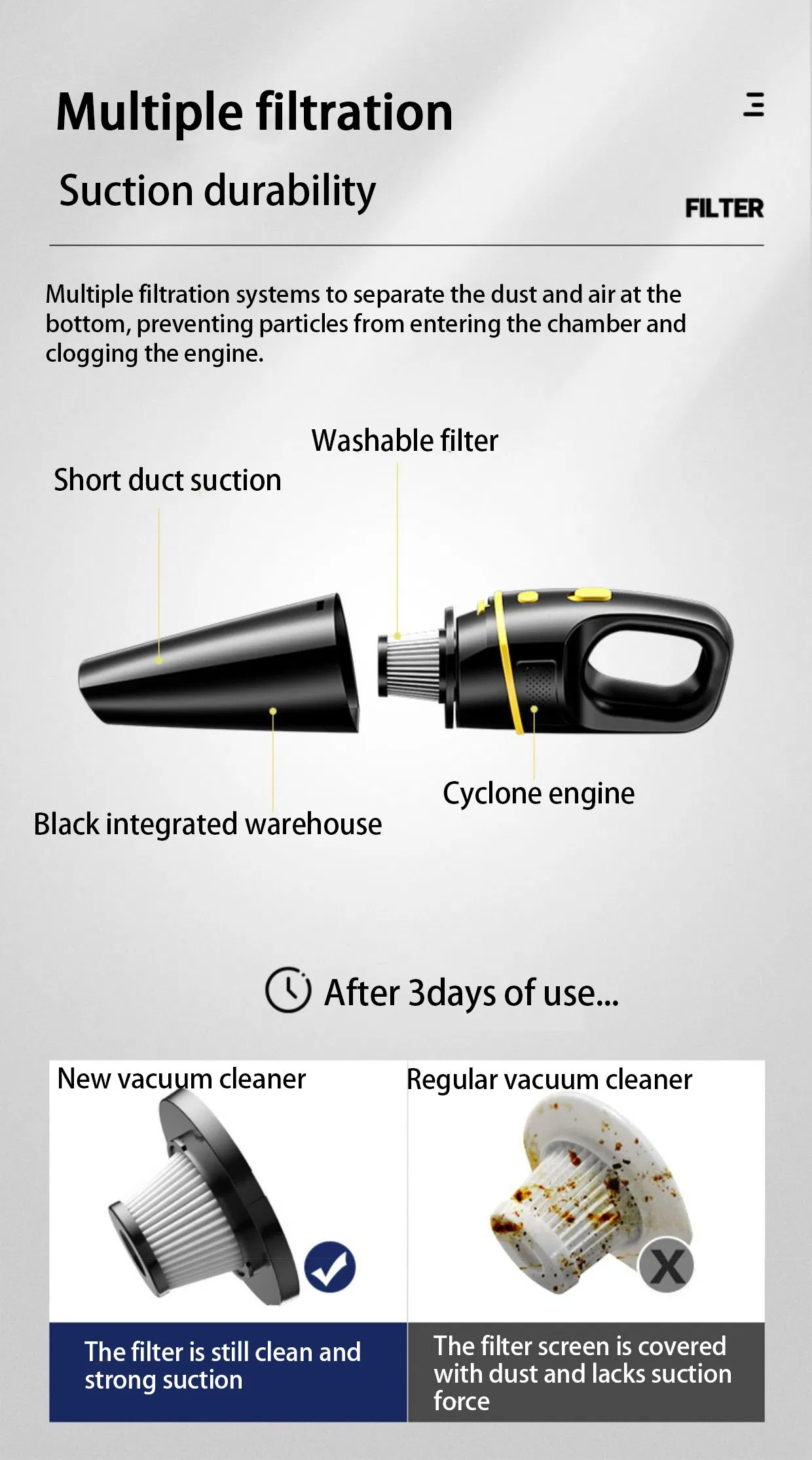 High Power Suction Handheld Car Cordless Rechargeable Vacuum Cleaner Wireless Mini Portable Vacuum for Car