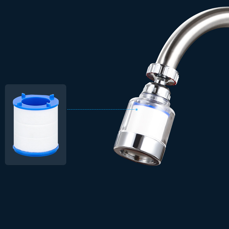 Поворотный фильтр-насадка для смесителя Sanipro 360°