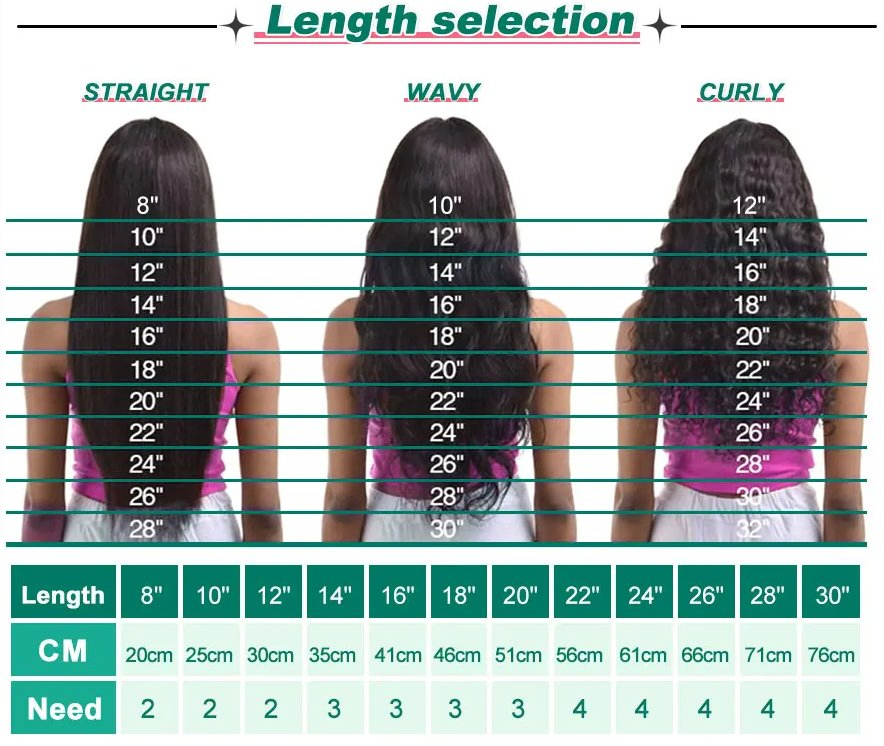 20"Lace Frontal Wig Brazilian Straight Wave Wig Lace Front Human Hair