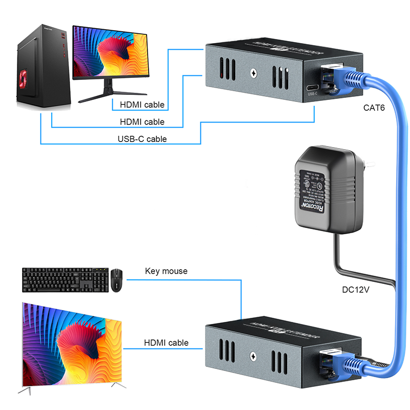 Kvm Extender Plug and Play Supports USB Kvm Able to Use Keyboard and Mouse Functions Remotely