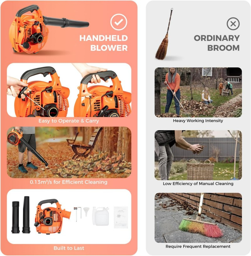 25.4cc 2-Stroke Single Cylinder Engine Handheld Leaf Blower (EB260LDP)