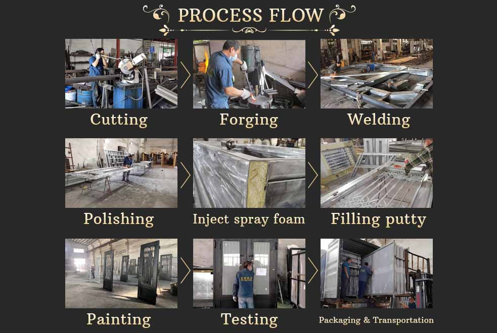 High Quality Wrought Iron Door Designs Door