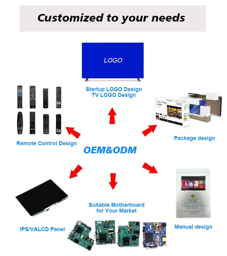 Factory Price 43 Inch Smart TV Custom Logo Android Television for Home