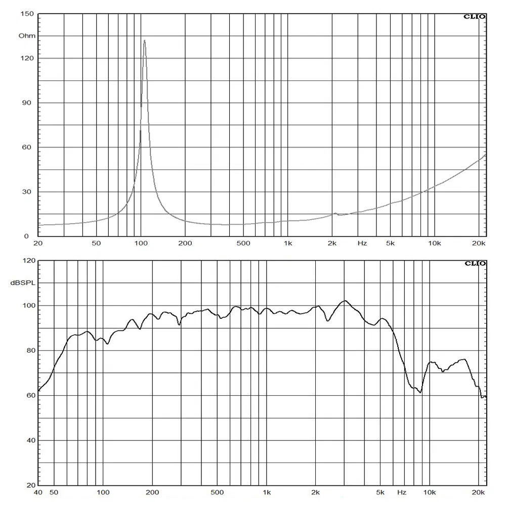 10MD26 Professional Line Array Audio Sound System 10inch Midrange Speaker 700W
