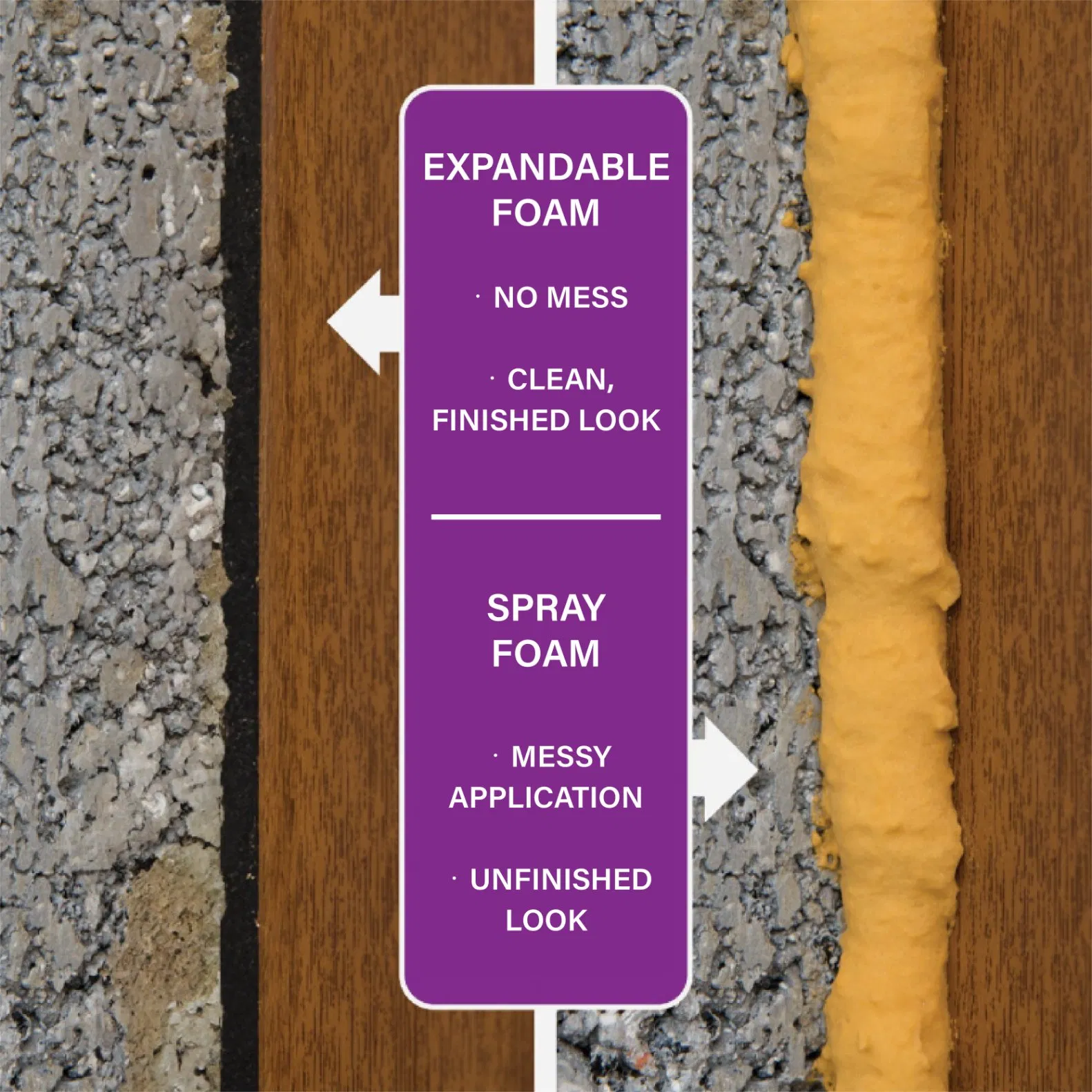 Soundproof Window Sealing Expansion Foam Tape