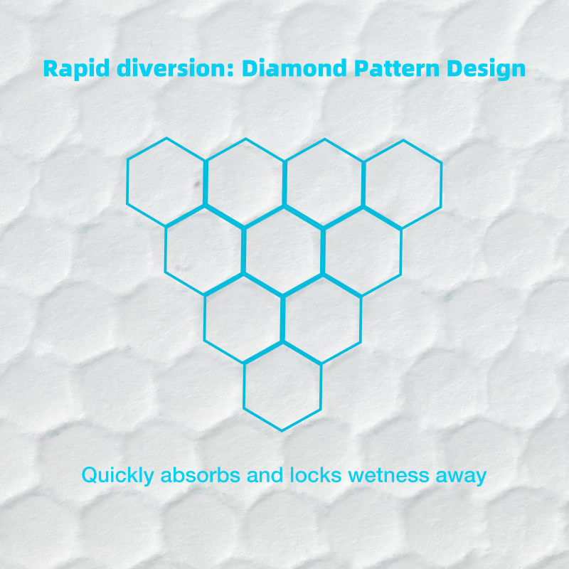 ISO Pet Items Underpad Shaft Sleeves Under PEE Pad with Good Price