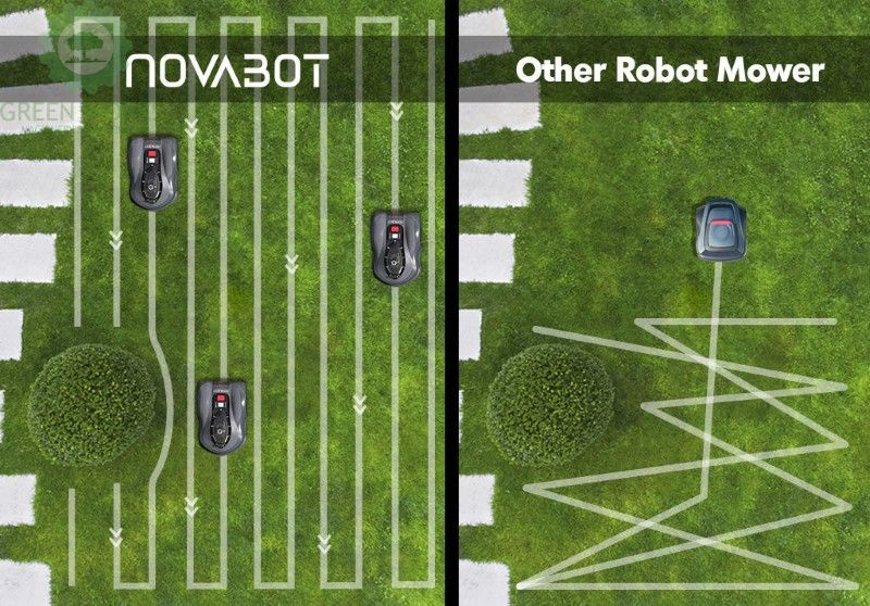 Best Robot Lawn Mower with Wire Free Rtk, Tof, Vision Robotic Lawnmower 3000 Square Meter Grass Cuttting in 20-90mm Height Automatic Charging