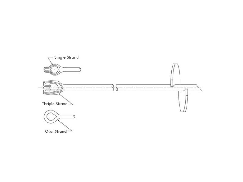 Single Double Triple Strand No Wrench Ground Screw Helix Guy Wire Anchor