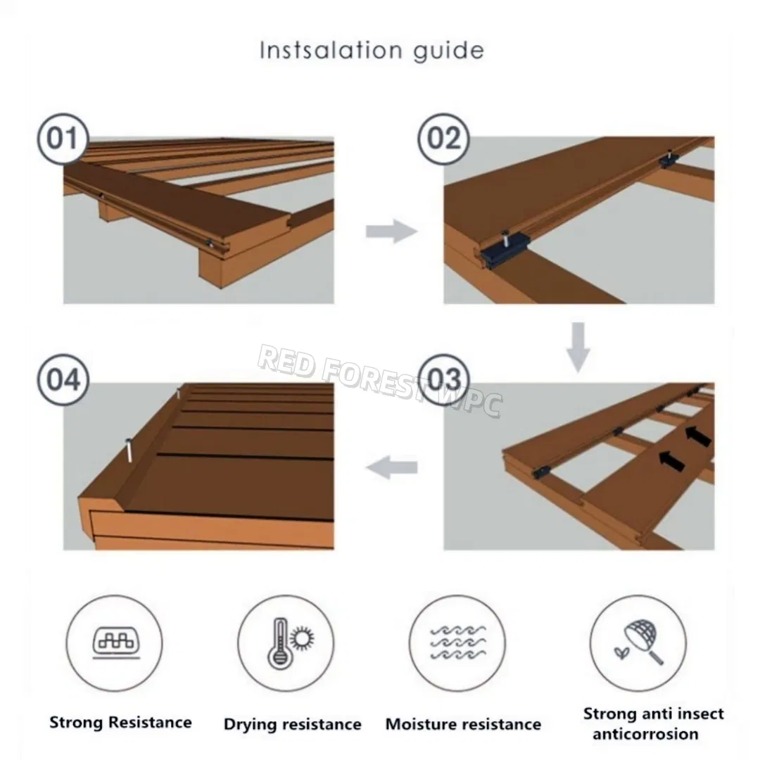 3D Wood Grain Wood Plastic Composite WPC Decking Flooring Panel Waterproof Outdoor