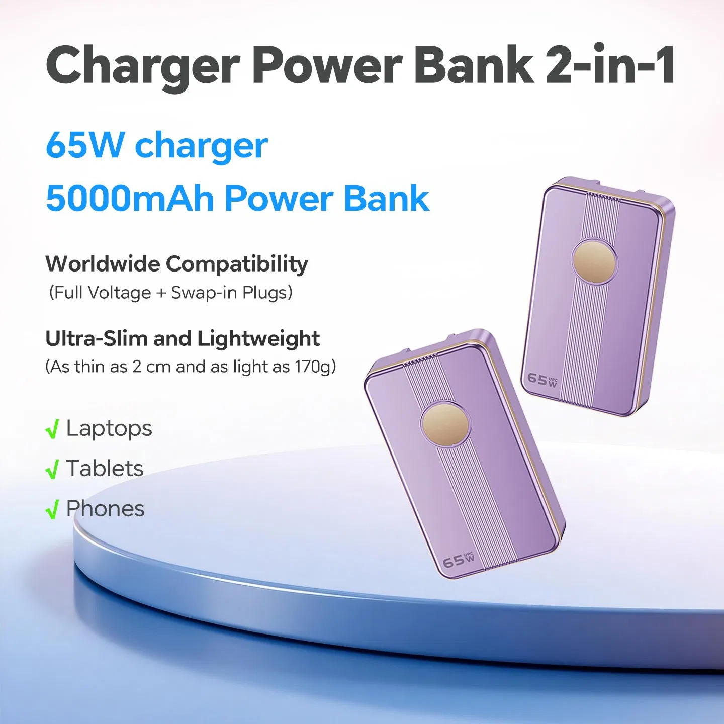 Портативное зарядное устройство 5000mAh с дисплеем и 65W