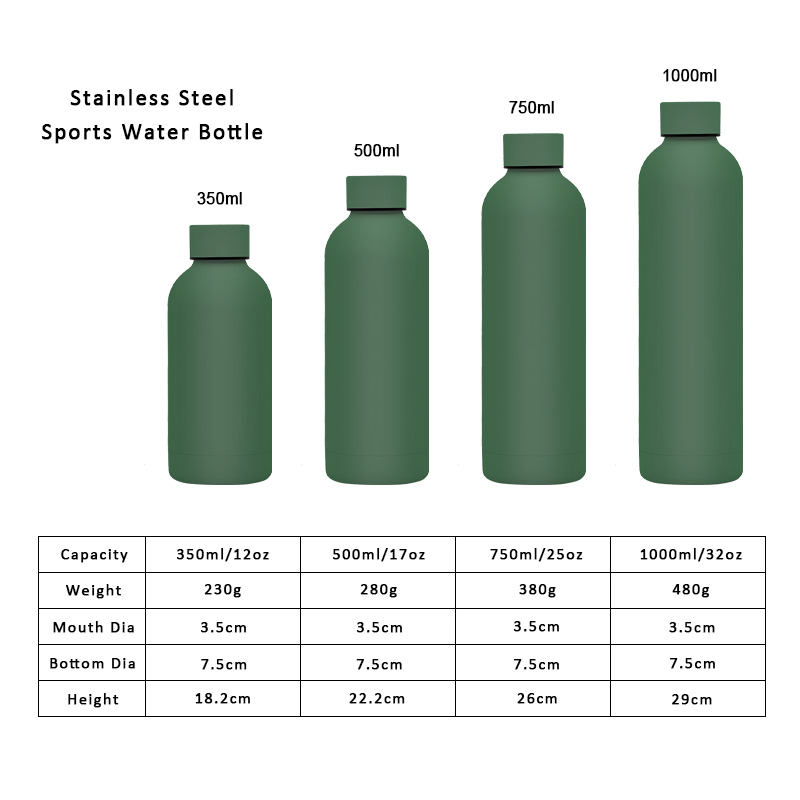 Custom Leak Proof Double Wall Insulated Drink Thermo Bottle 350ml 500ml Vacuum Flask Stainless Steel Metal Reusable Water Bottle