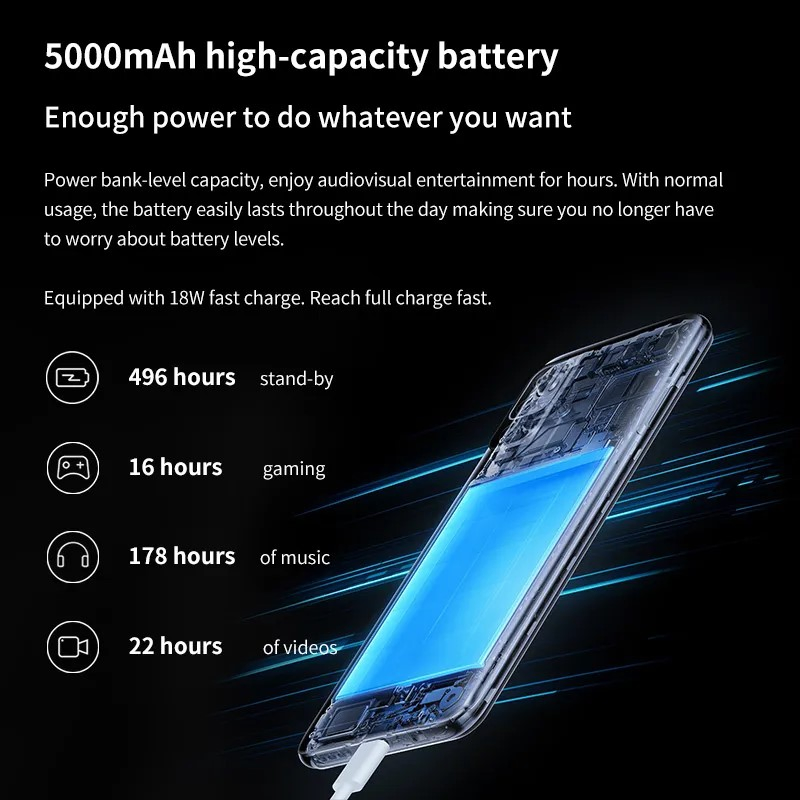 Mobile Phone Second-Hand Phone 6.5inch Cheap Smart Mobile Phone Phone 10 Mediatek Helio G88 Cell Phone