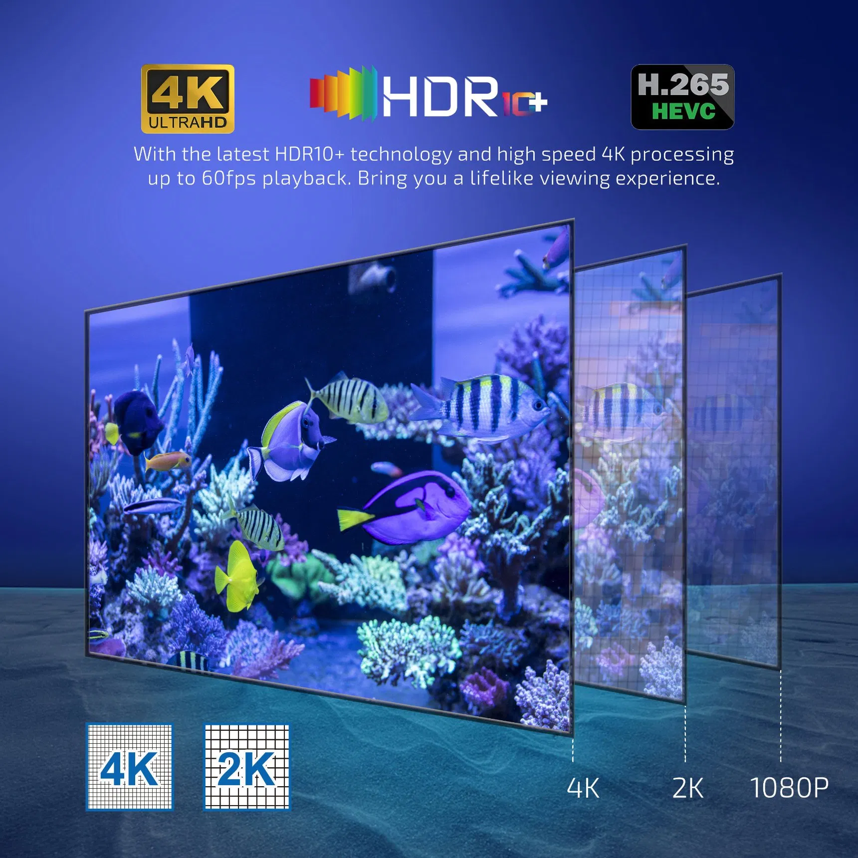 Android TV Box 4K с голосовым пультом