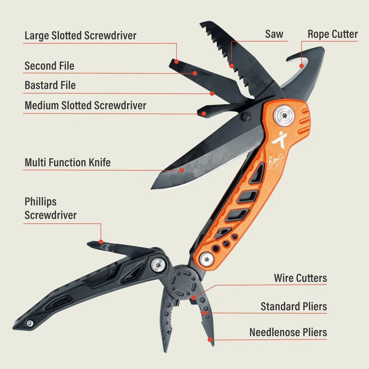 Utility Tool by Bear Grylls, Multitool Pocket Knife for Camping, Hiking, EDC and Survival, with Bottle & Can Opener, Pliers, Screwdriver