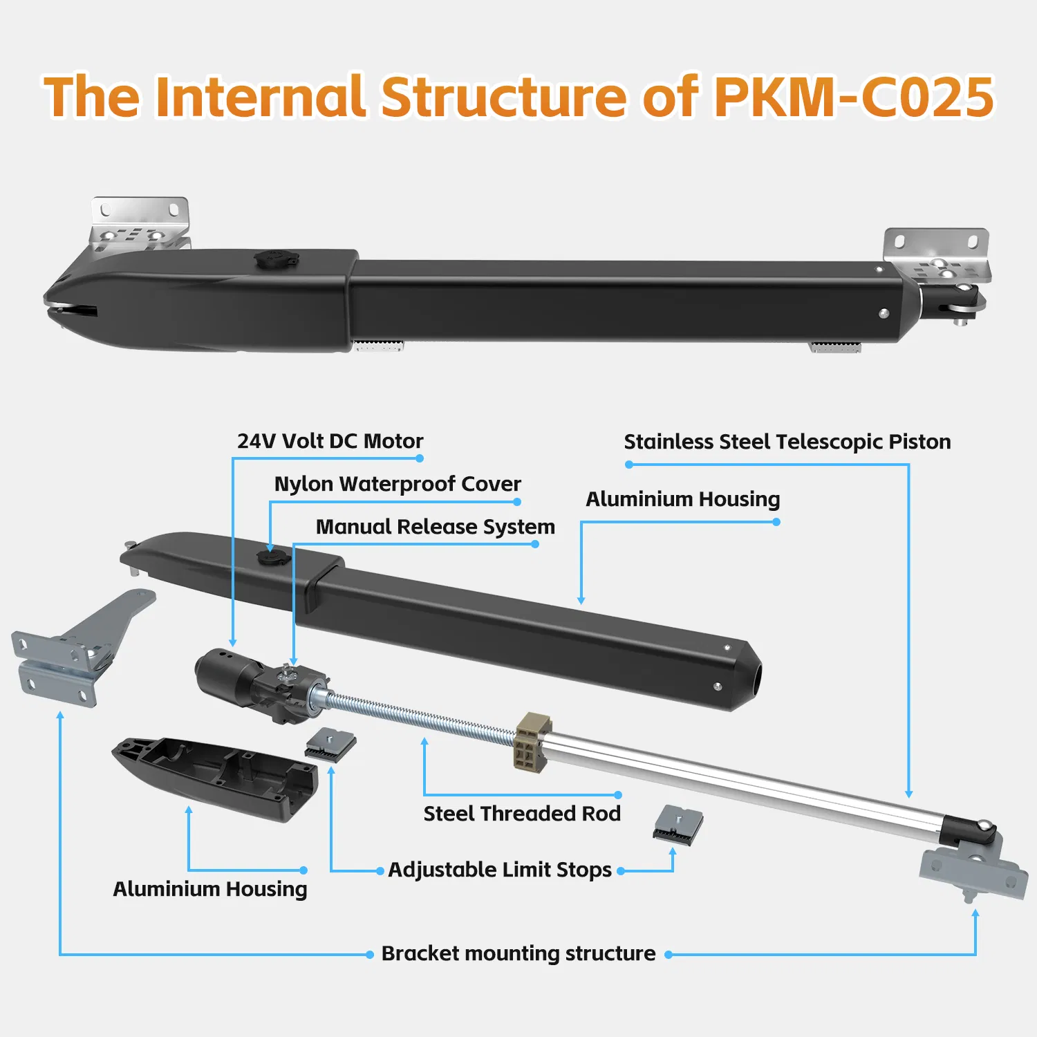 C025 Adjustable Limit Stop 24VDC Gate Motor Automatic Auto Swing Gate Opener