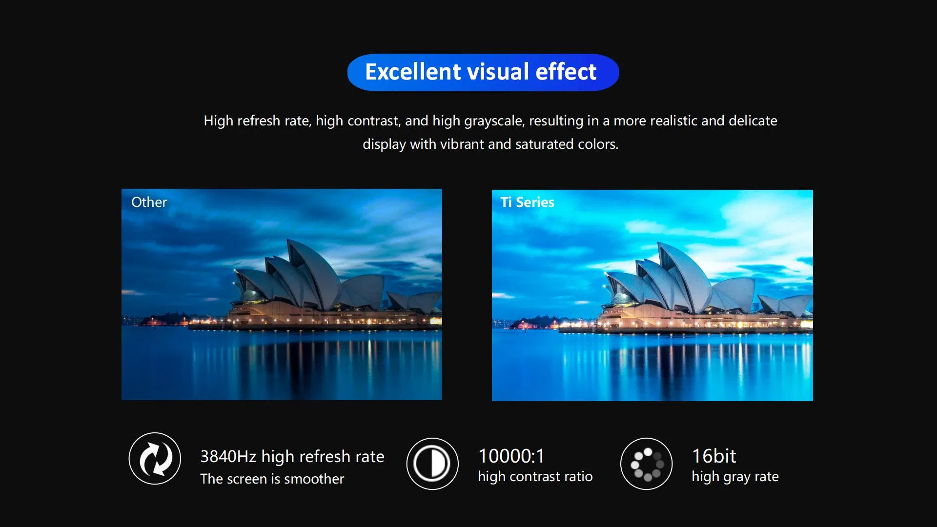 Advertising Waterproof Full Color Indoor Video Wall Screen LED Display