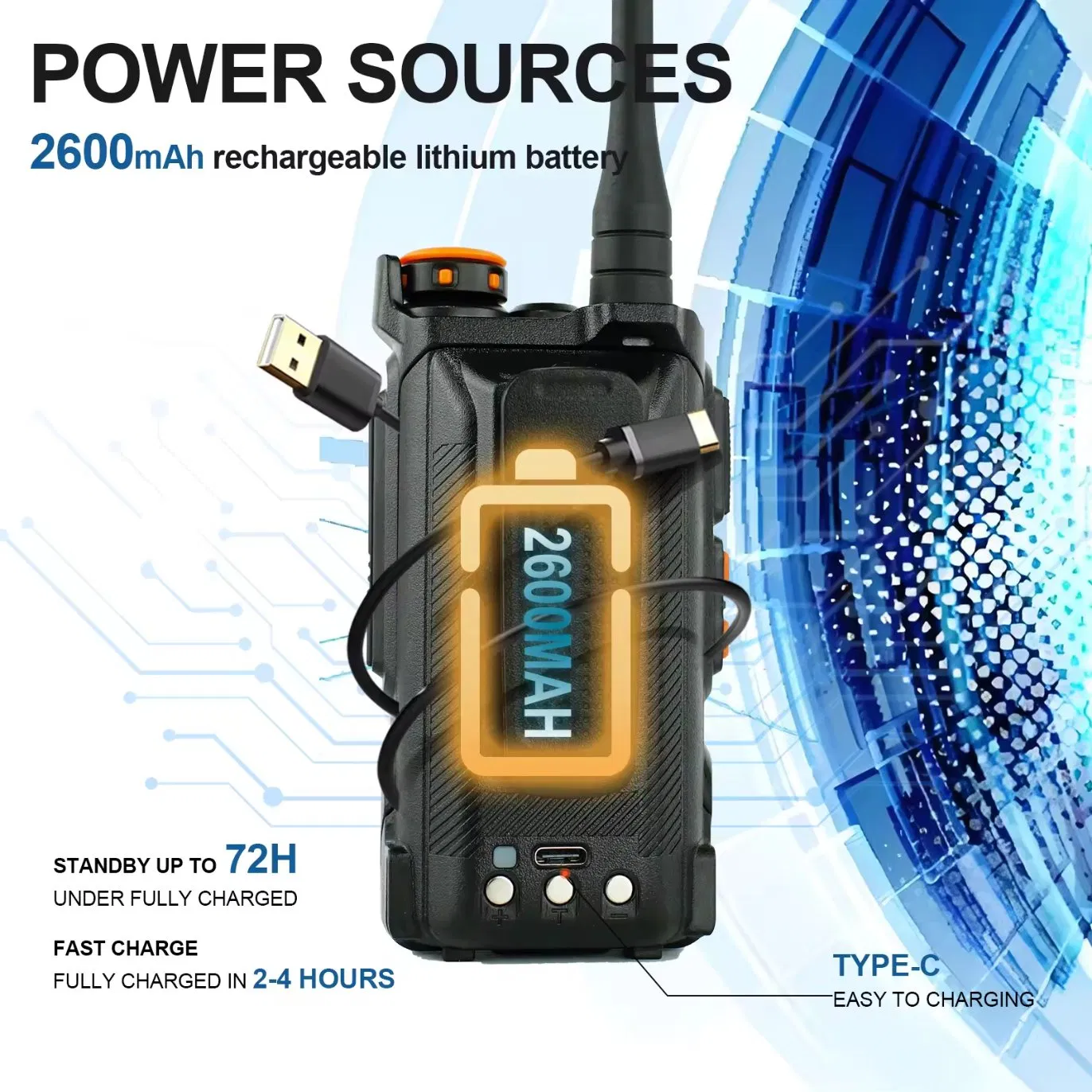 Портативная рация Baofeng UV-K68 с зарядкой Type-C