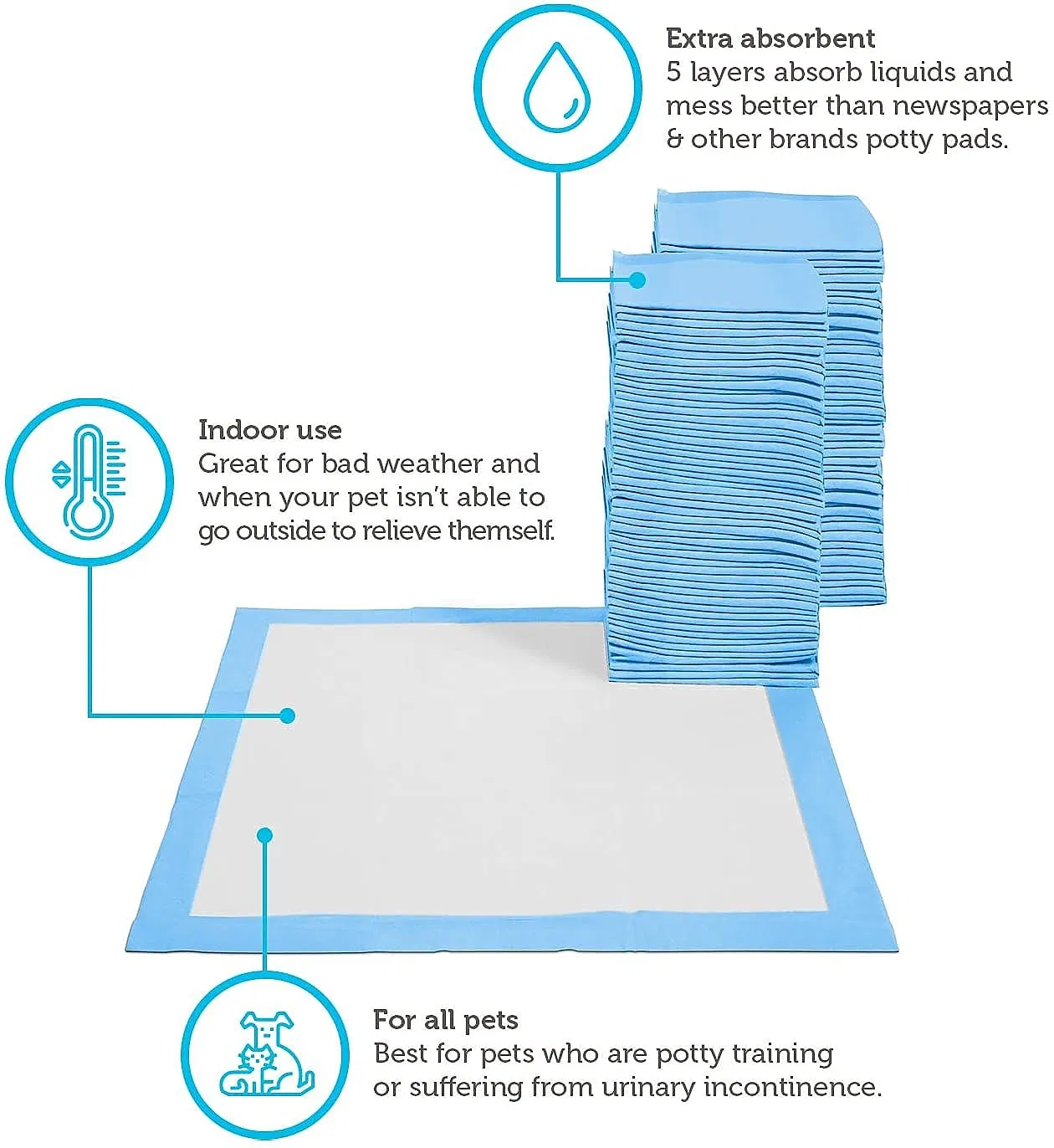 High Quality Disposable Underpad Baby Changing Pad Maternity Sanitary Underpad